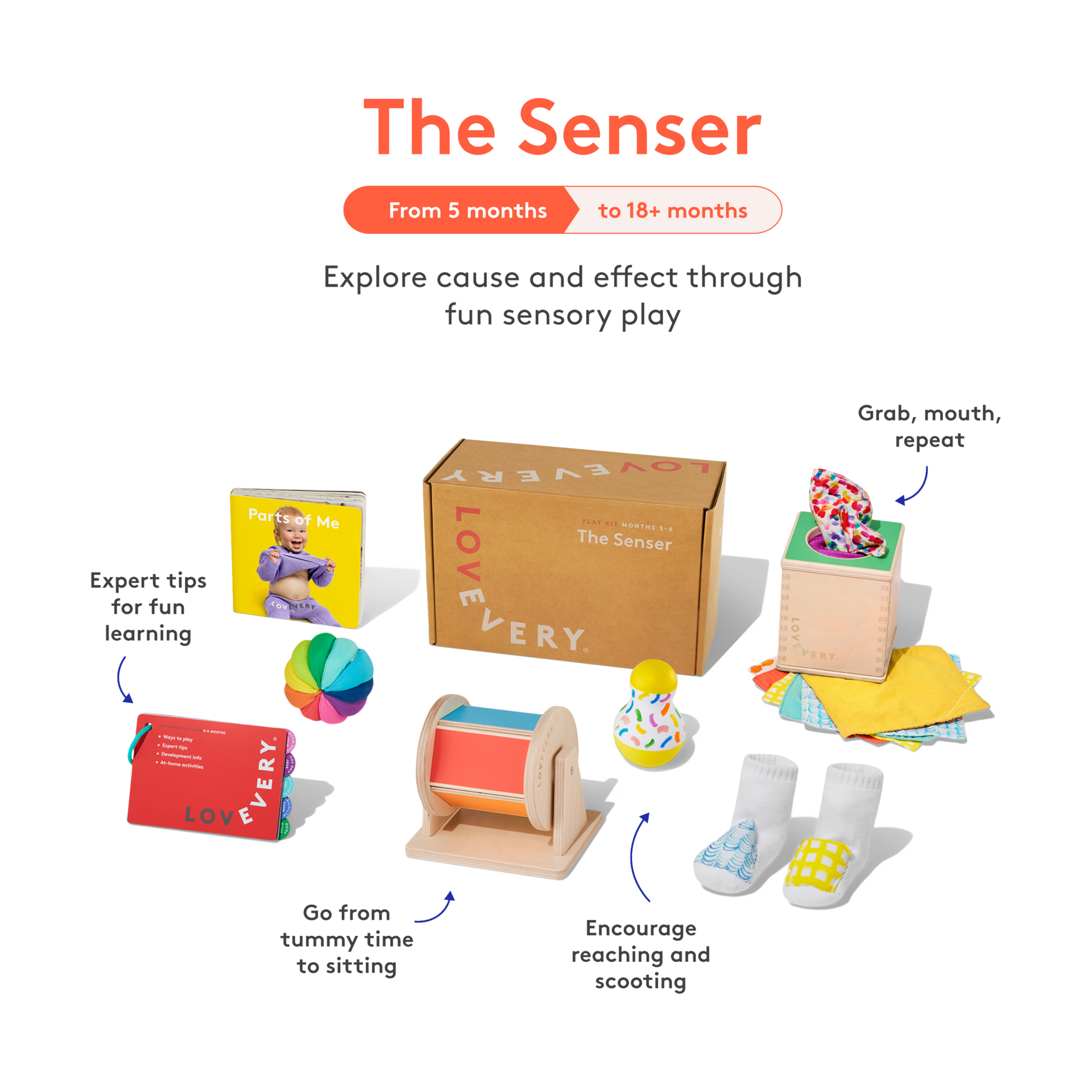 Product Image 4.