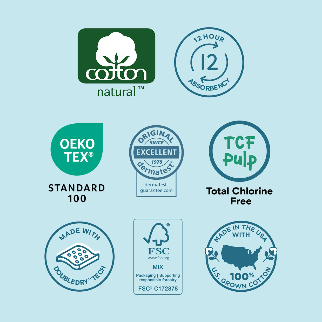 Kudos Diapers, Monthly Supply - Size 1, 210 Count.