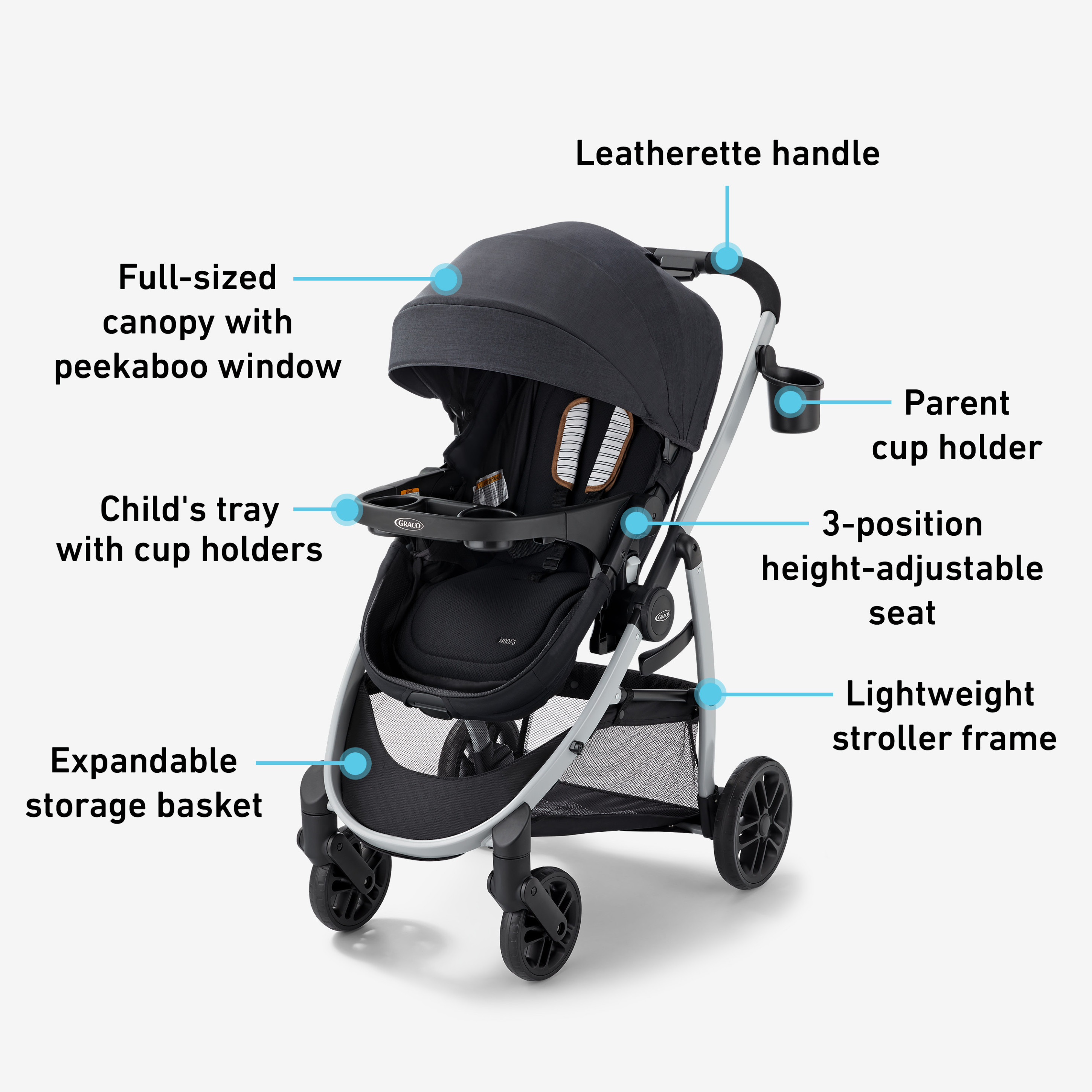 Graco Modes Pramette Travel System - Ellington.