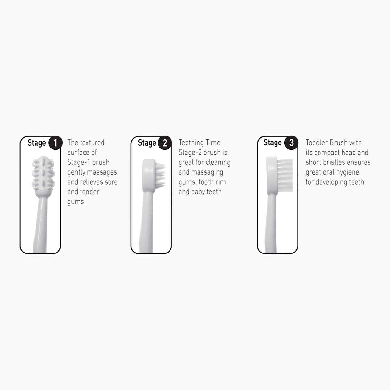 Dreambaby Three Stage Toothbrush Set.