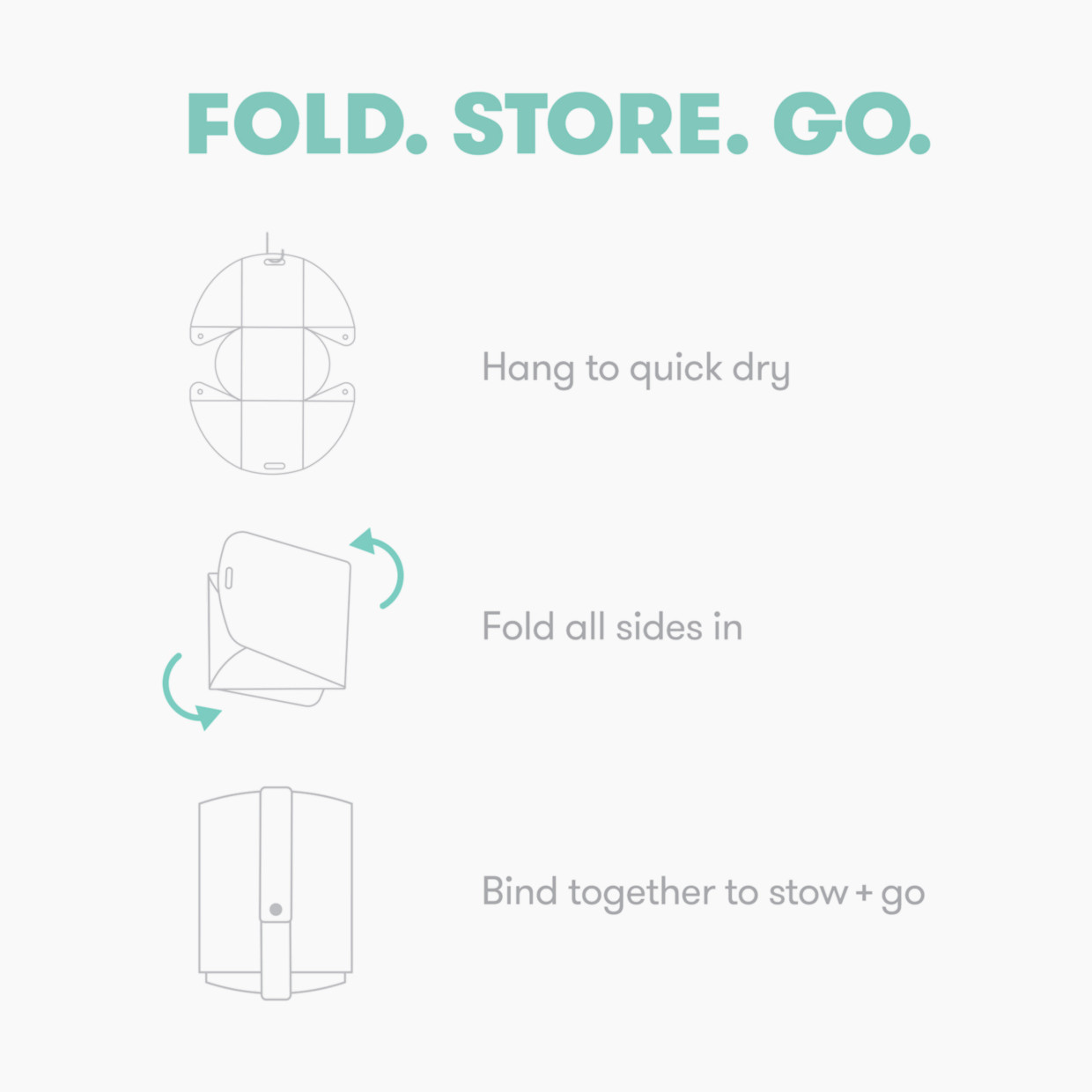 Frida Baby Soft Sink Baby Bath.