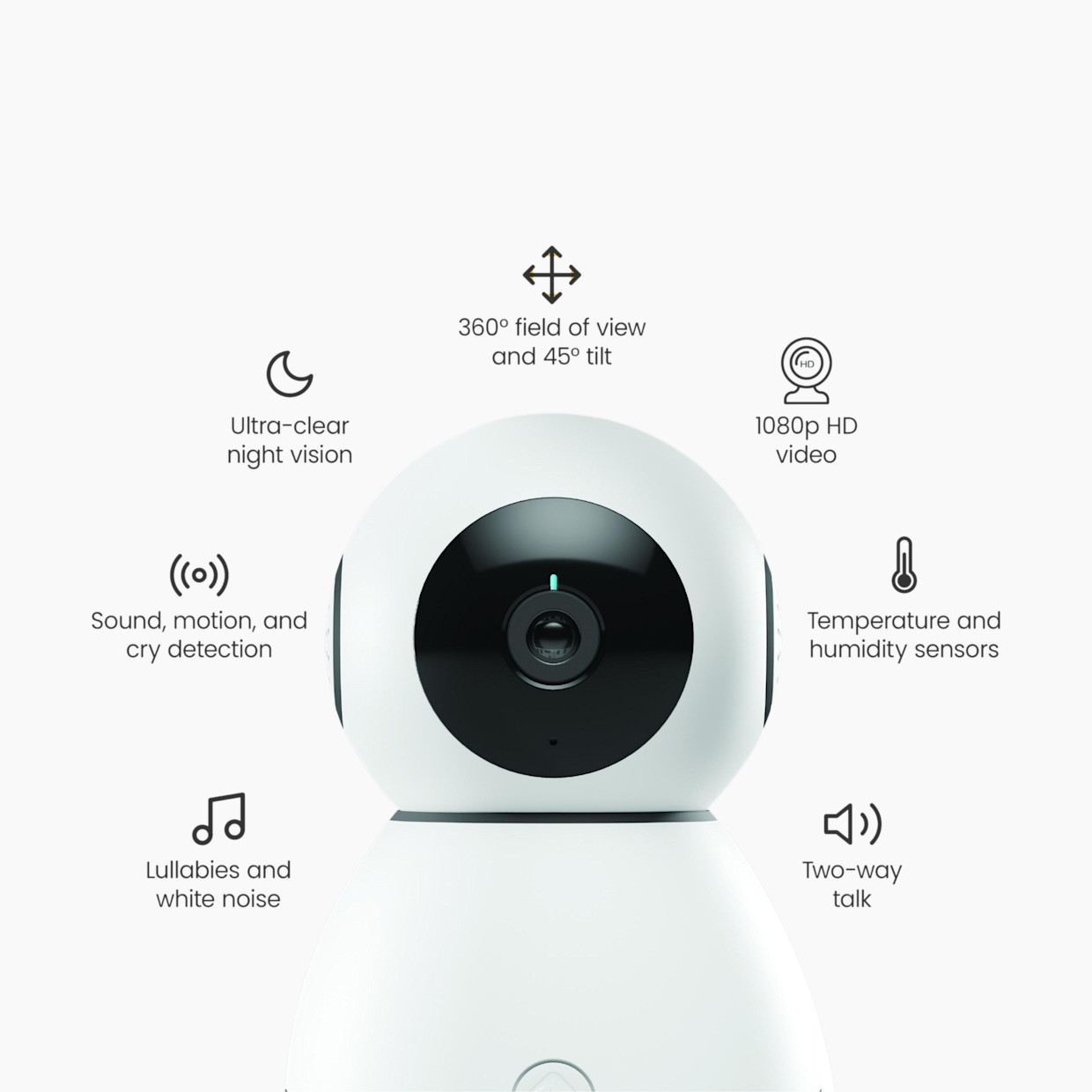 Safety 1st 360 Smart Baby Monitor.