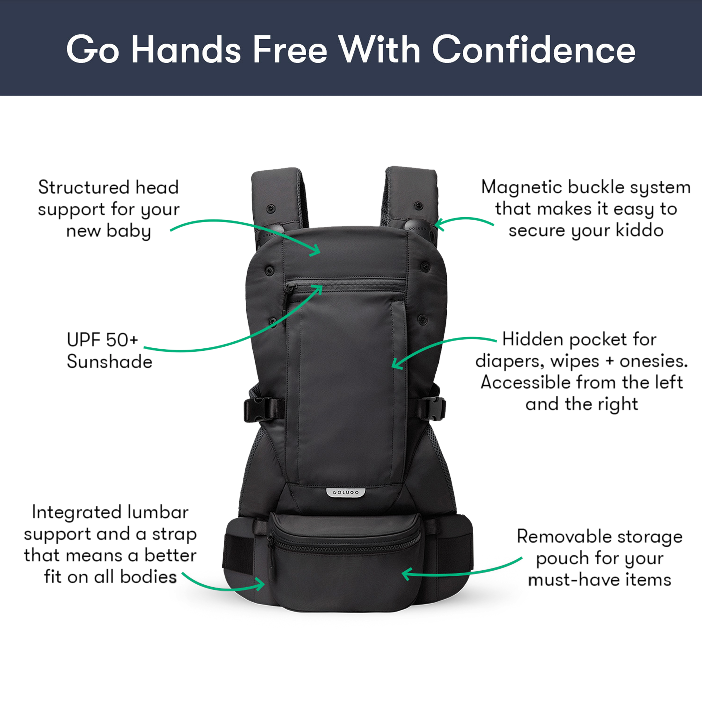 Colugo The Baby Carrier 2.0.