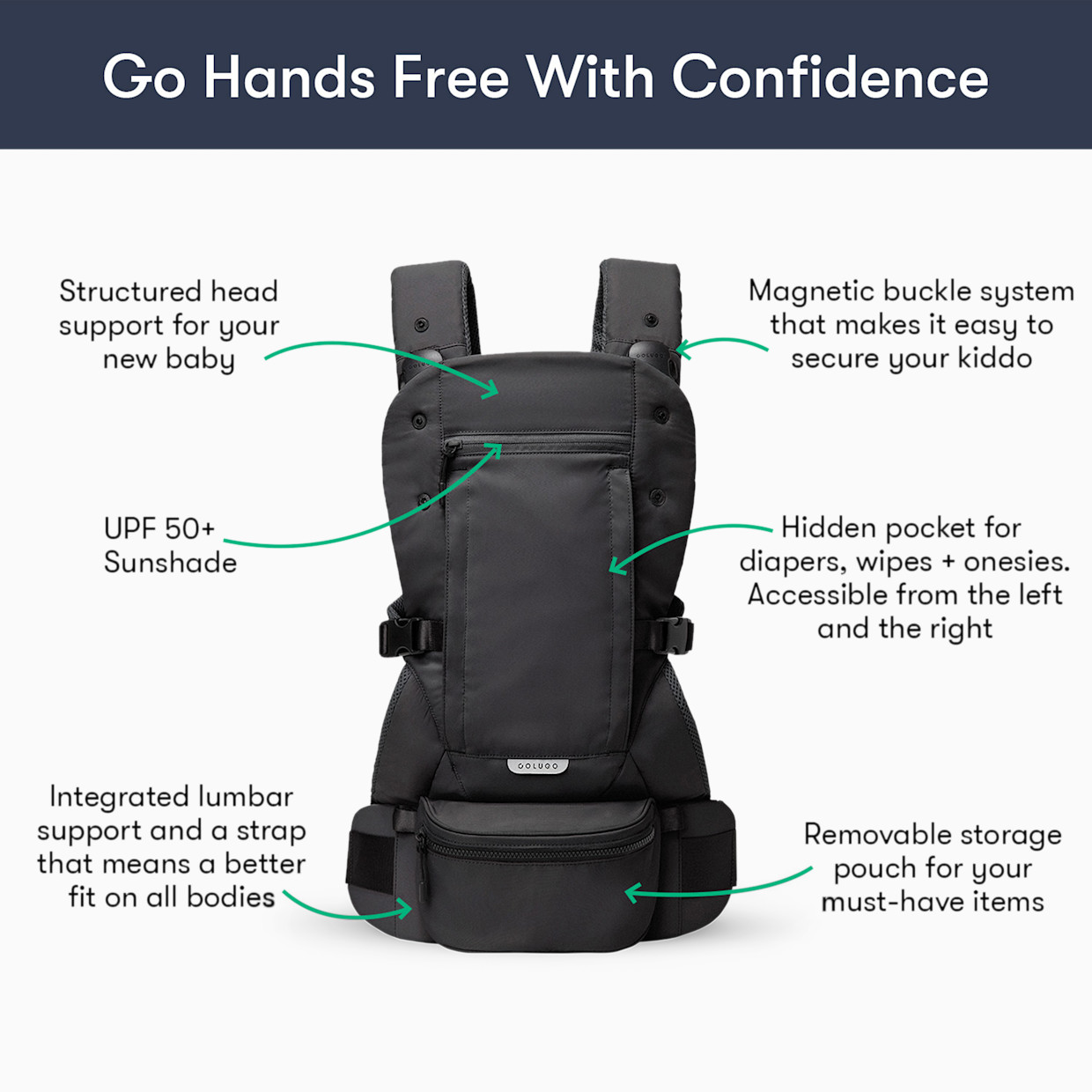 Colugo The Baby Carrier 2.0.