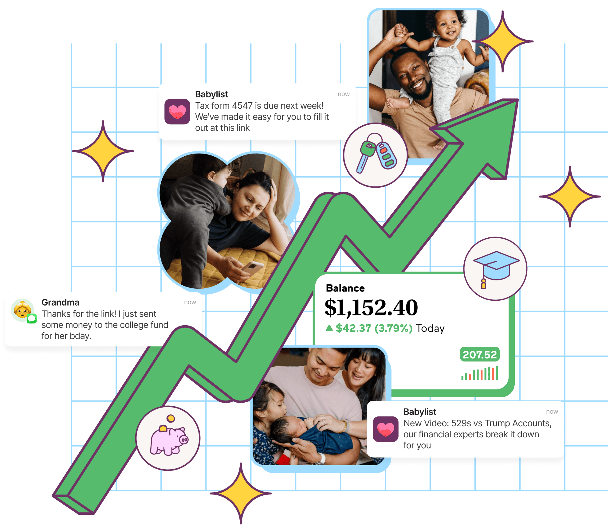 Babylist Early Investor: College Contribution .
