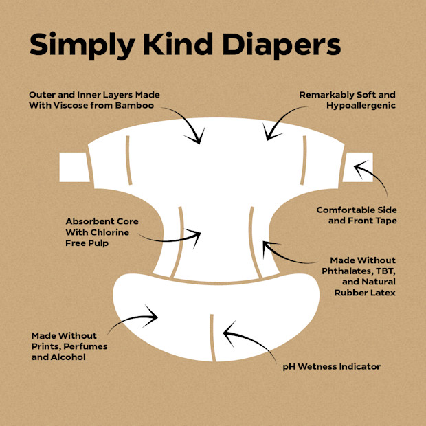 DYPER Simply Kind Diapers - Single Pack.