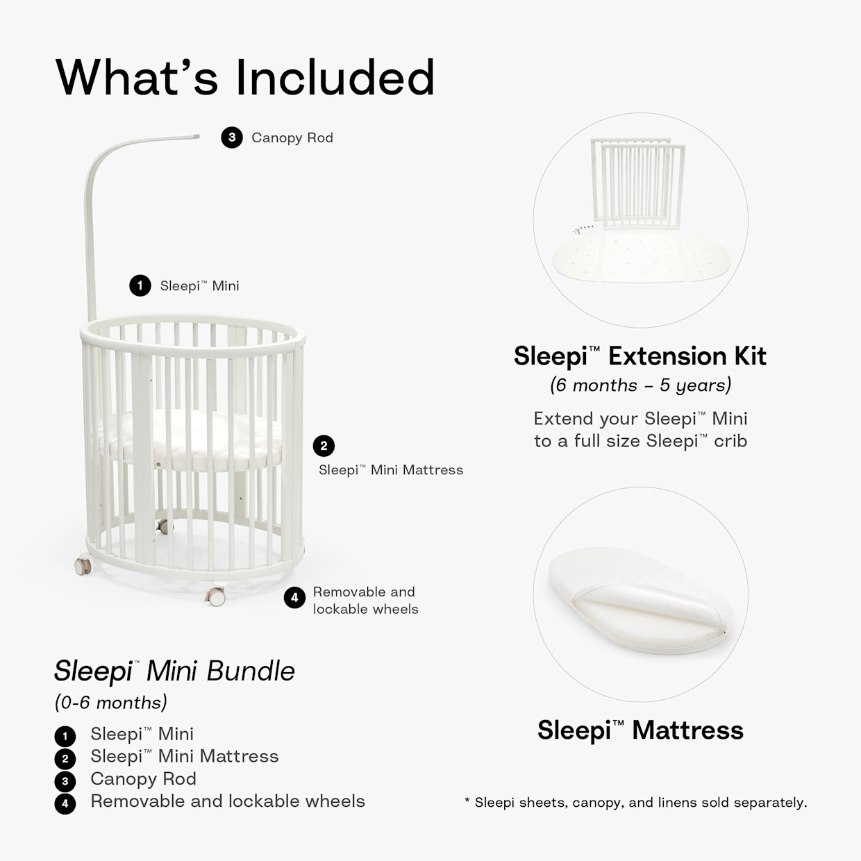 Stokke Sleepi3-in-1 Convertible Crib with Mattresses and Extension Kit - White/White.