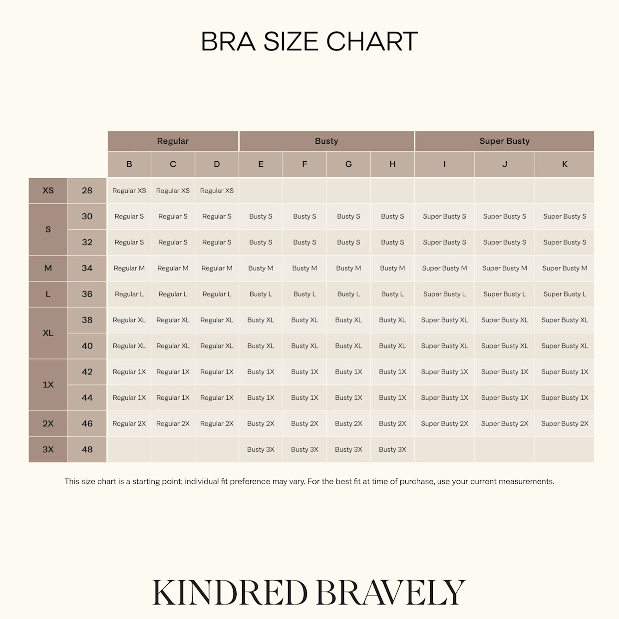 Kindred Bravely Sublime Bamboo Scoop Neck Maternity & Nursing Longline Bra Top - Oatmeal Heather, 1X.