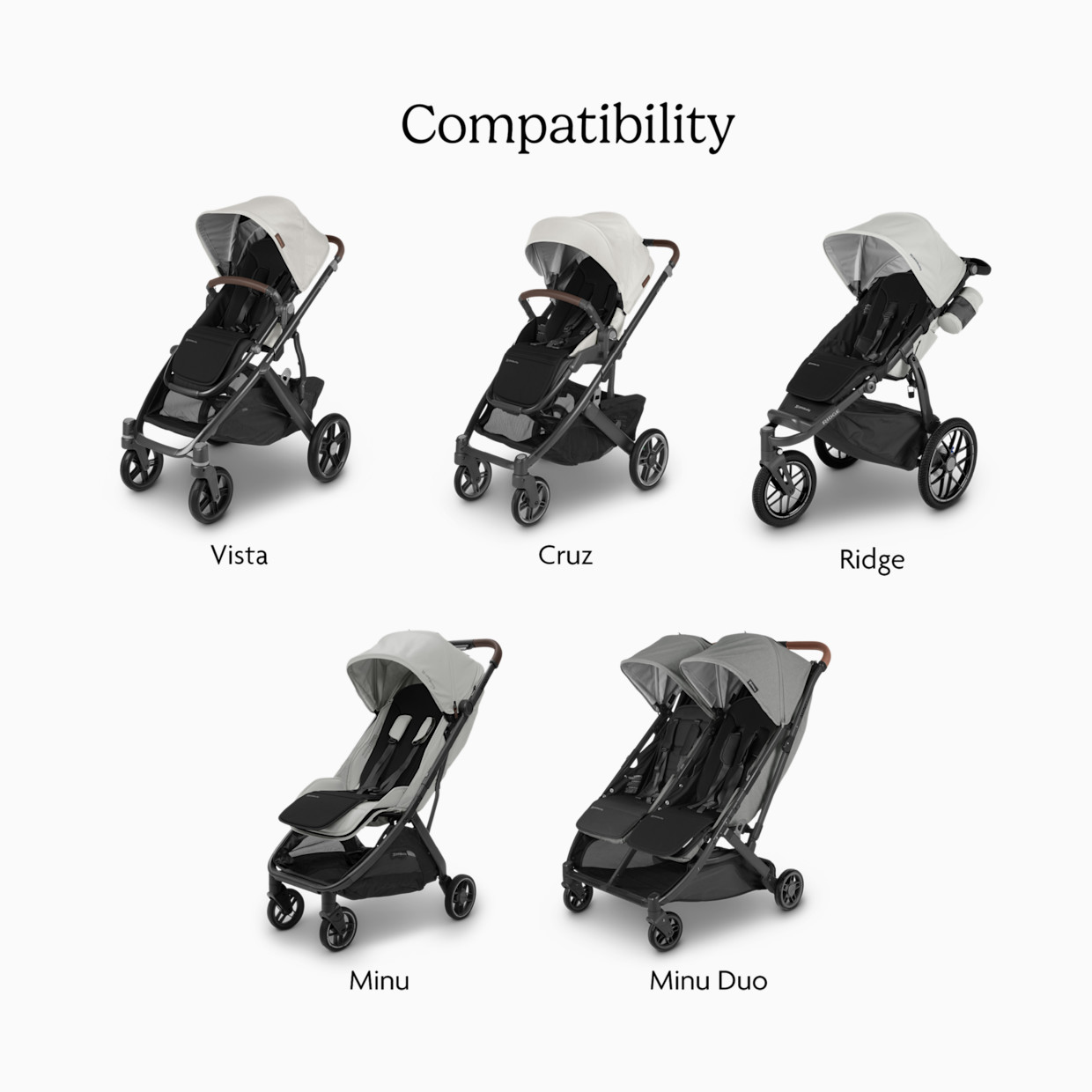 UPPAbaby Seat Liner - Black.
