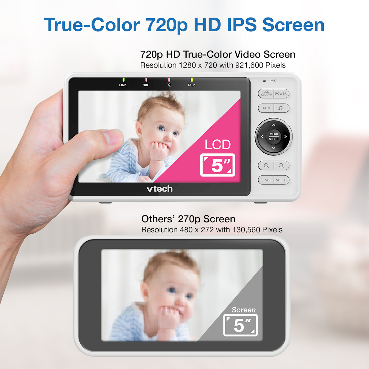 VTech VTech VM901 Smart Wi-Fi Video Pan & Tilt Baby Monitor with 5" Display and 1080p HD Camera.