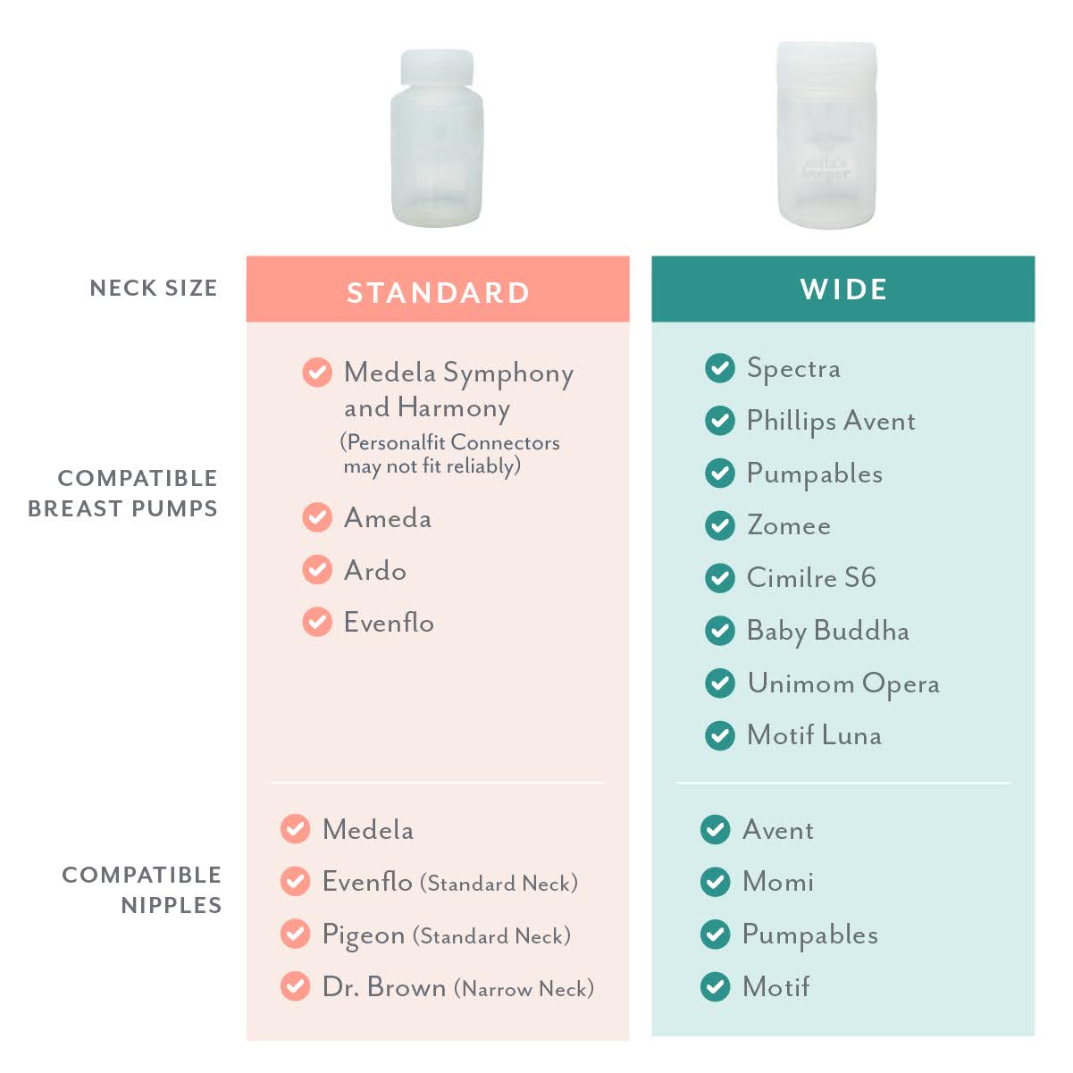 Mila's Keeper Silicone Breast Milk Storage Bottles - Aspen White, Standard, 2.