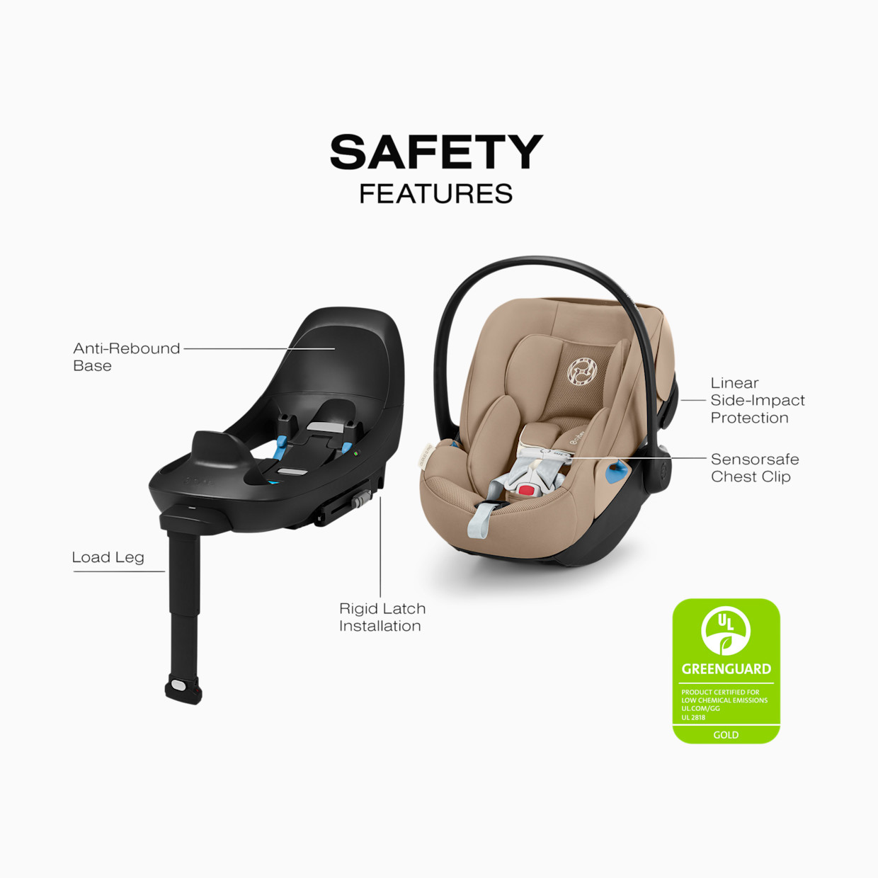 Cybex eGazelle S Stroller + Cloud G Pro Travel System - Taupe Frame/Almond Beige.