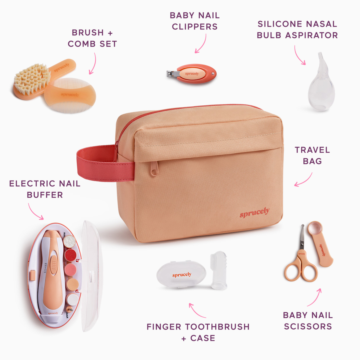 Sprucely Baby Grooming Kit.
