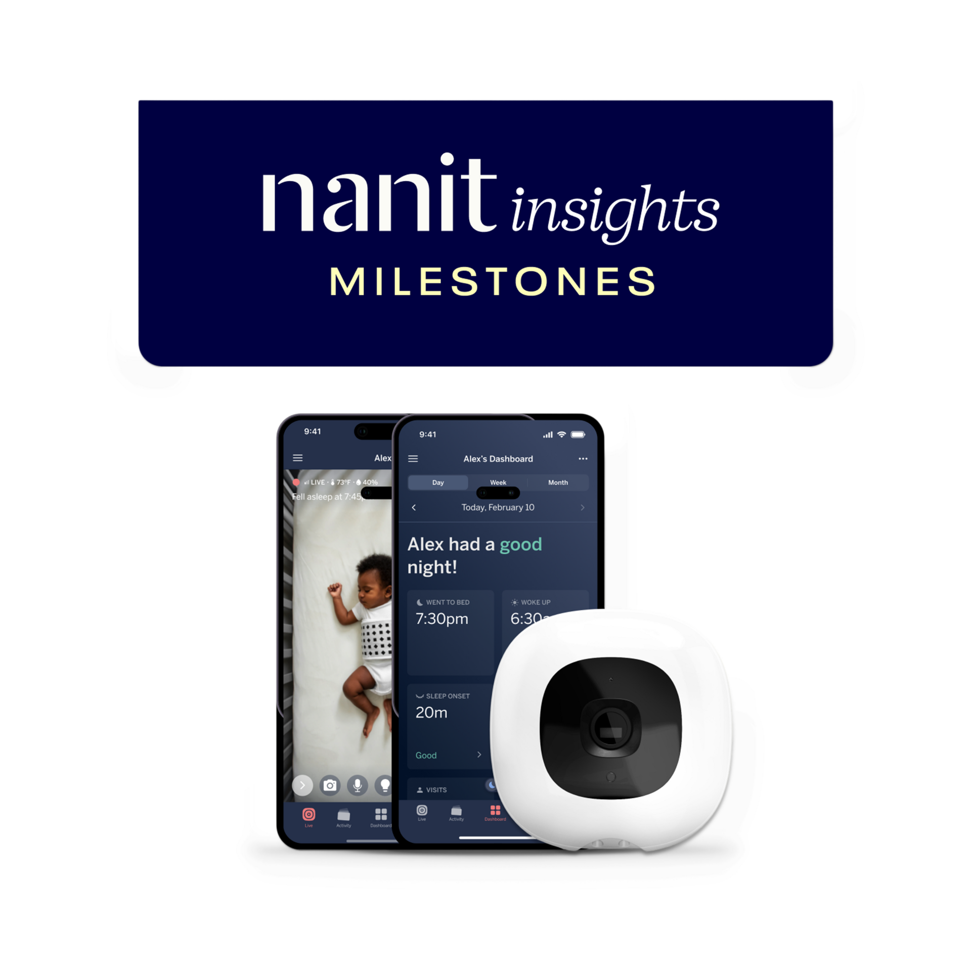 Nanit Nanit Insights.