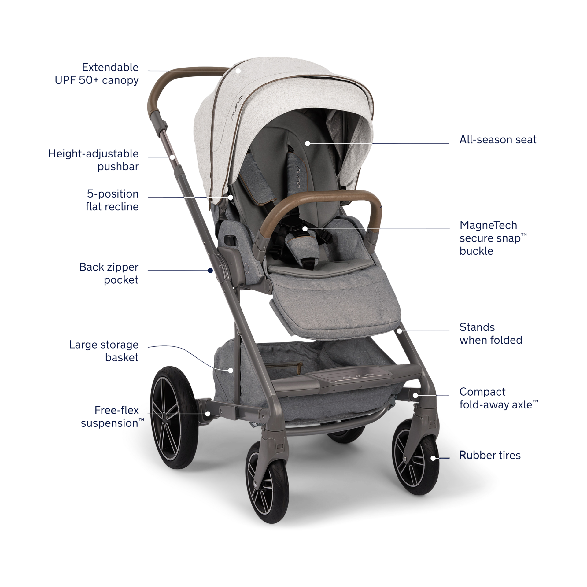 Nuna MIXX Next Stroller Nordstrom Exclusive Curated Babylist Shop