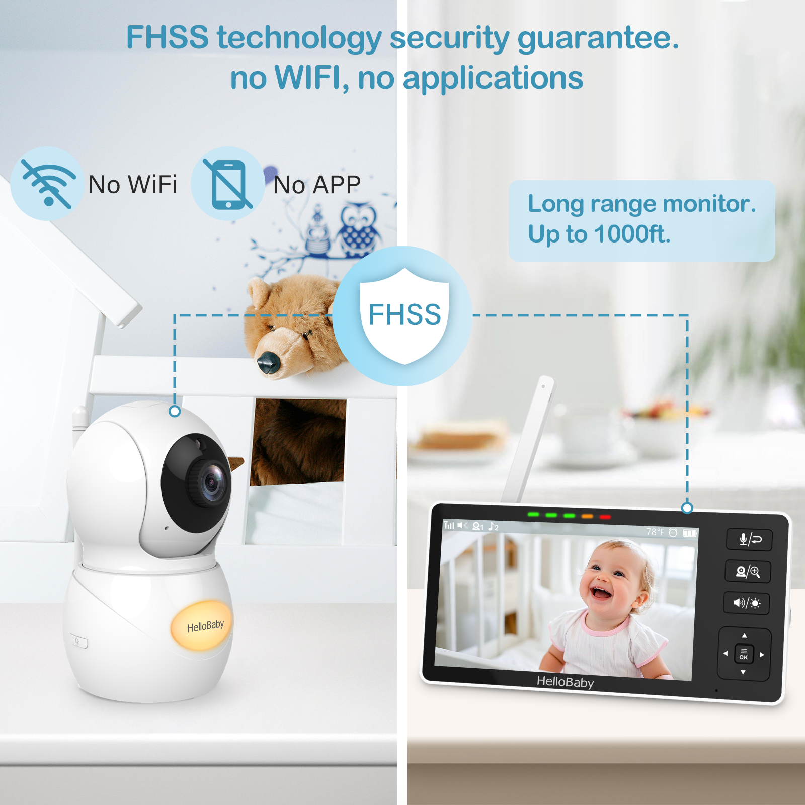Product Image 4.
