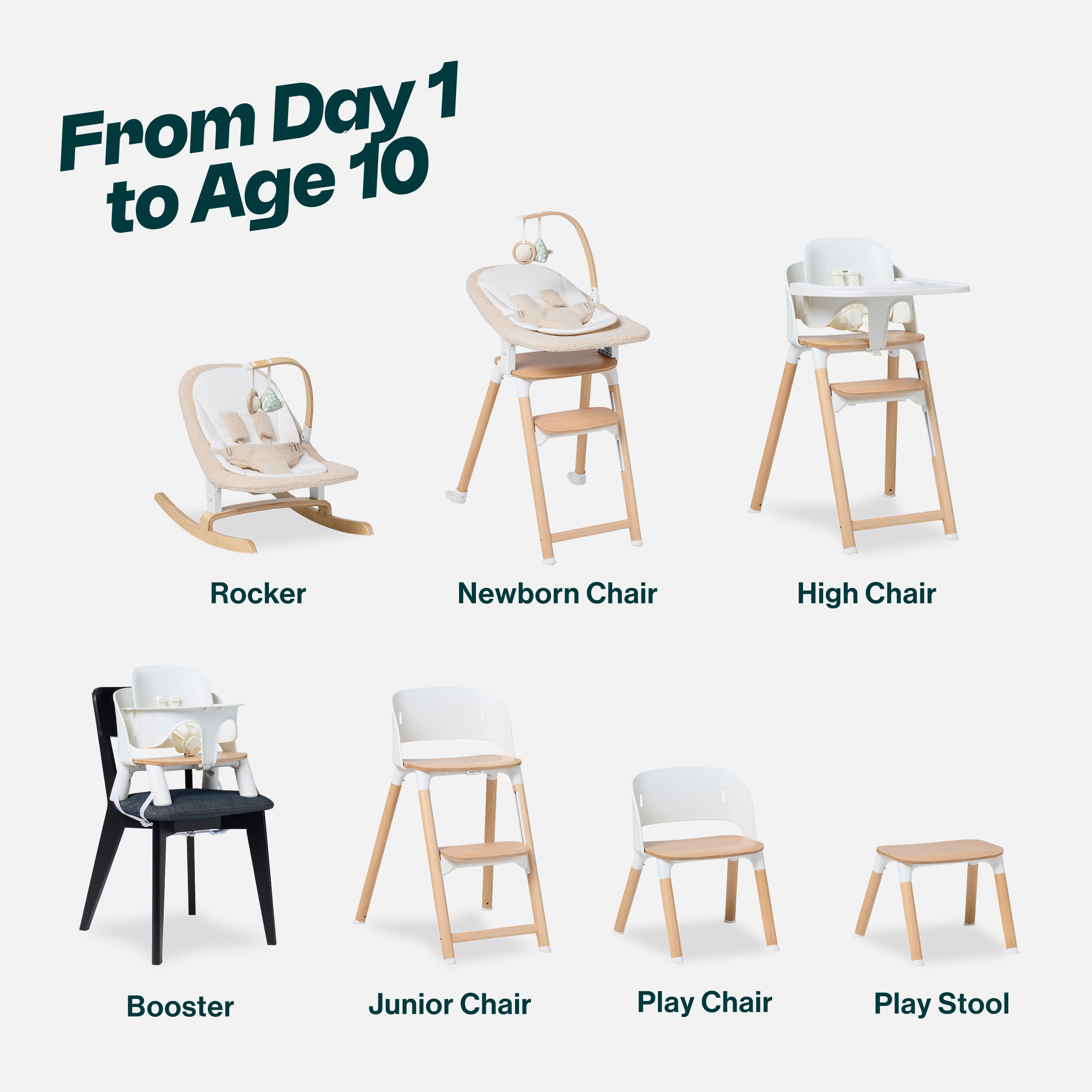 Lalo 7-in-1 High Chair + Newborn Rocker Bundle - Coconut.