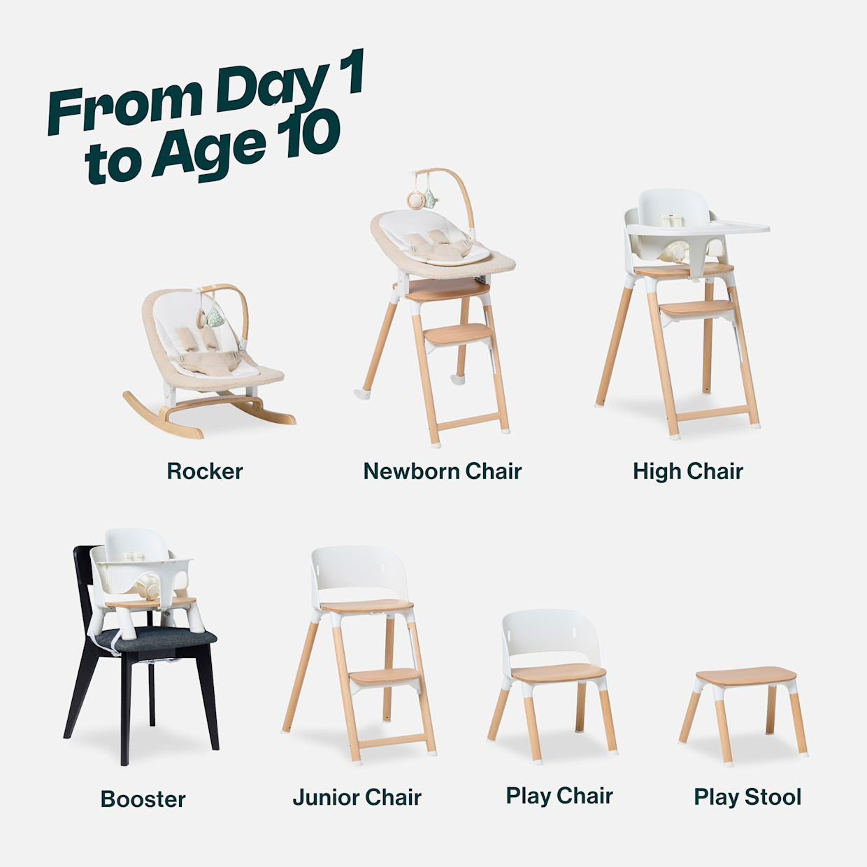 Lalo 7-in-1 High Chair + Newborn Rocker Bundle - Coconut.