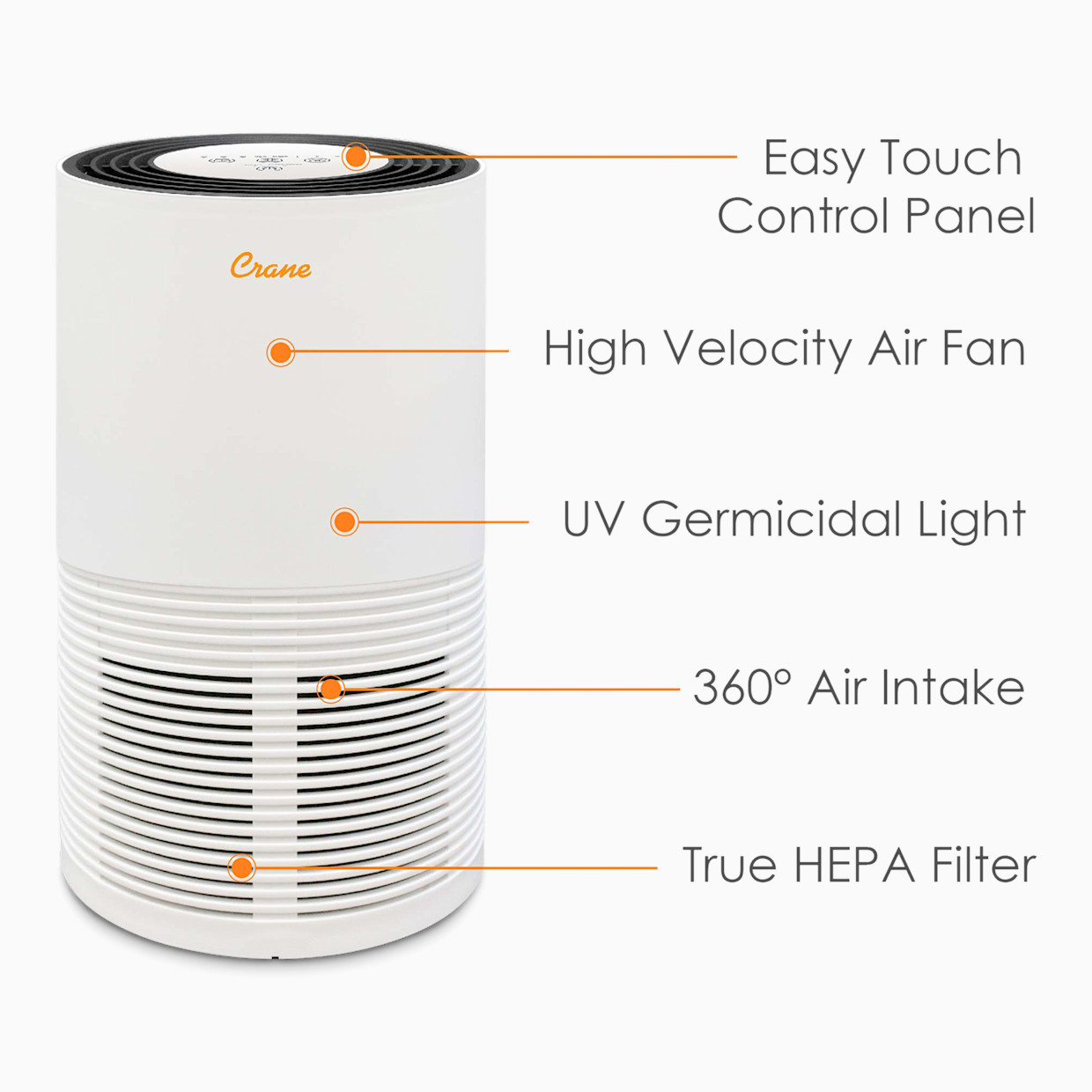 Crane Premium True HEPA Tower Air Purifier - White.