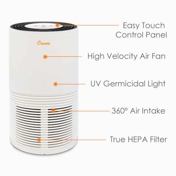 Crane Premium True HEPA Tower Air Purifier.