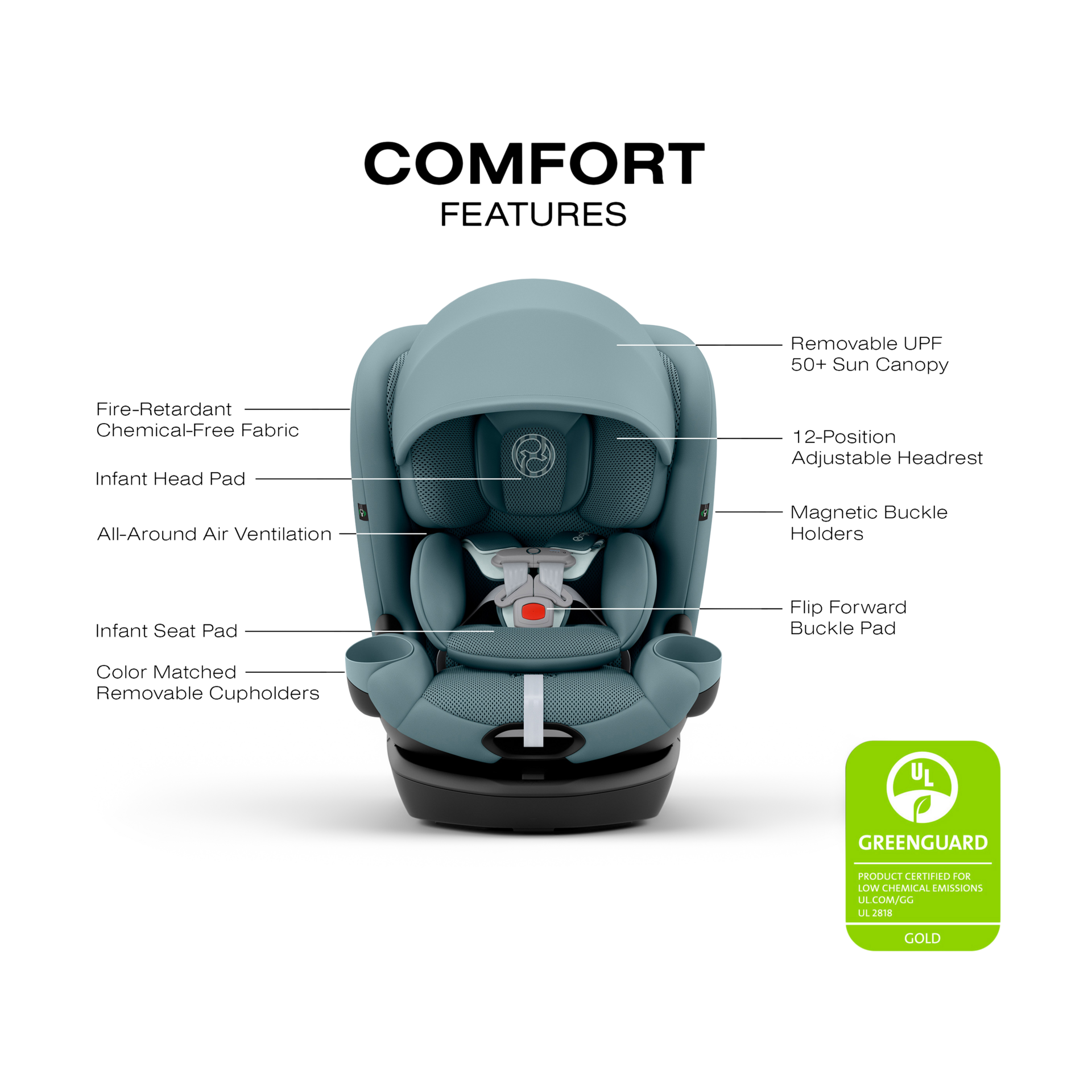 Cybex Callisto G 360° Rotating All-in-One Convertible Car Seat - Stormy Blue.