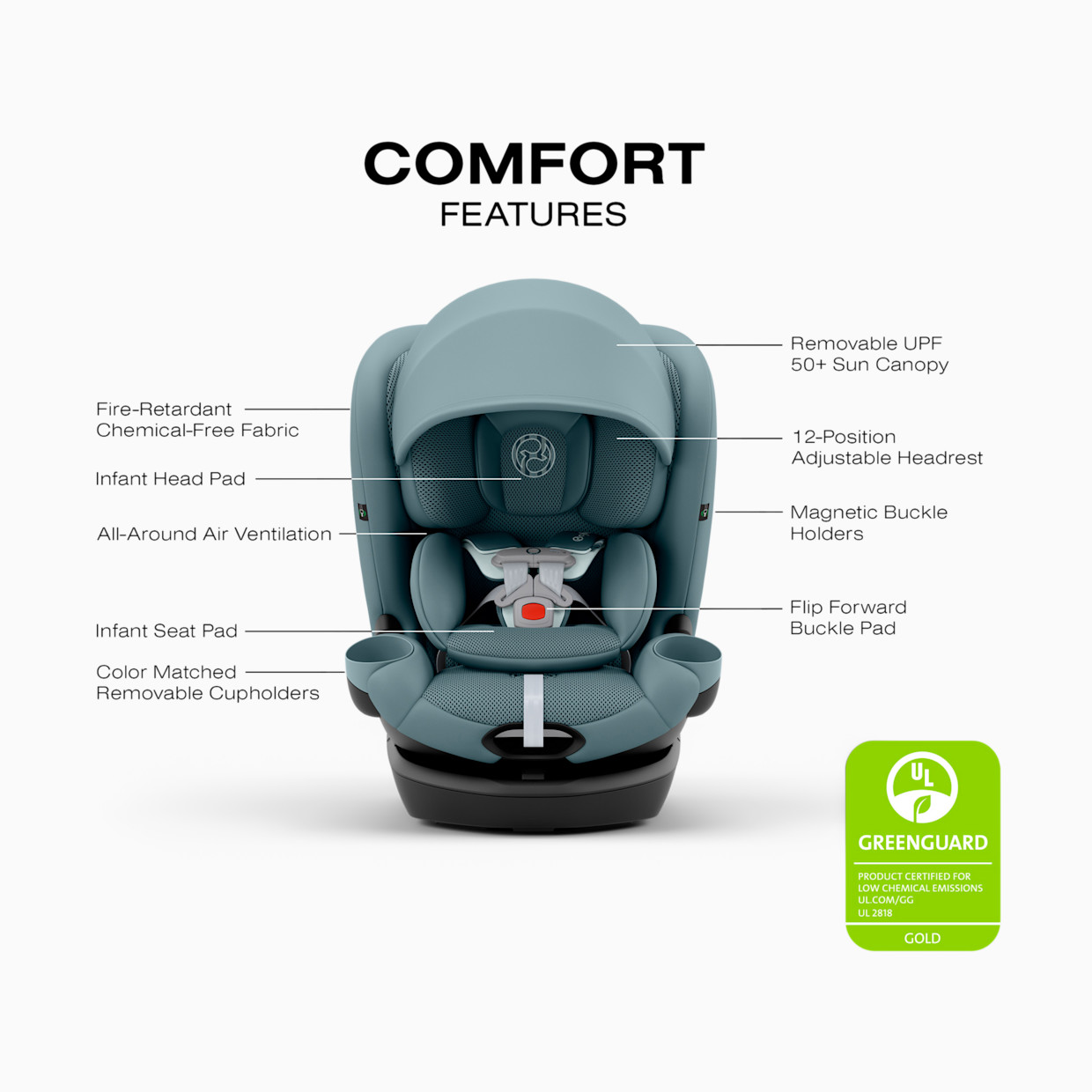 Cybex Callisto G 360° Rotating All-in-One Convertible Car Seat - Stormy Blue.
