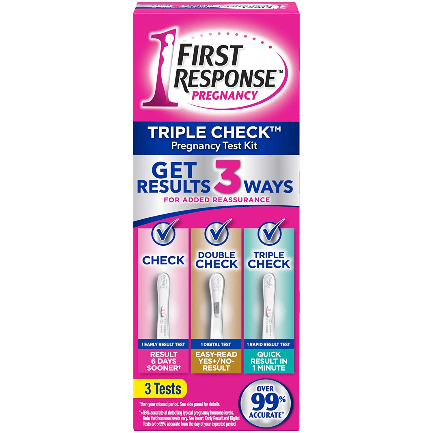 First Response Test Accuracy Chart