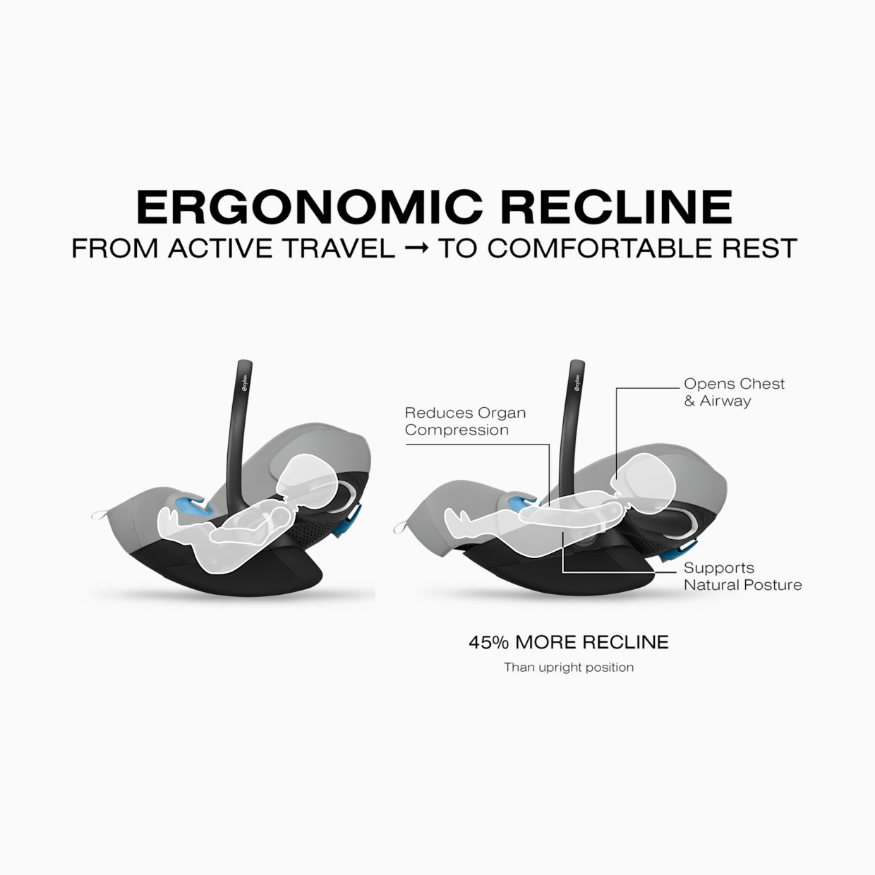 Cybex Gazelle S Stroller + Cloud G Pro Travel System - Silver Frame/Stone Grey.
