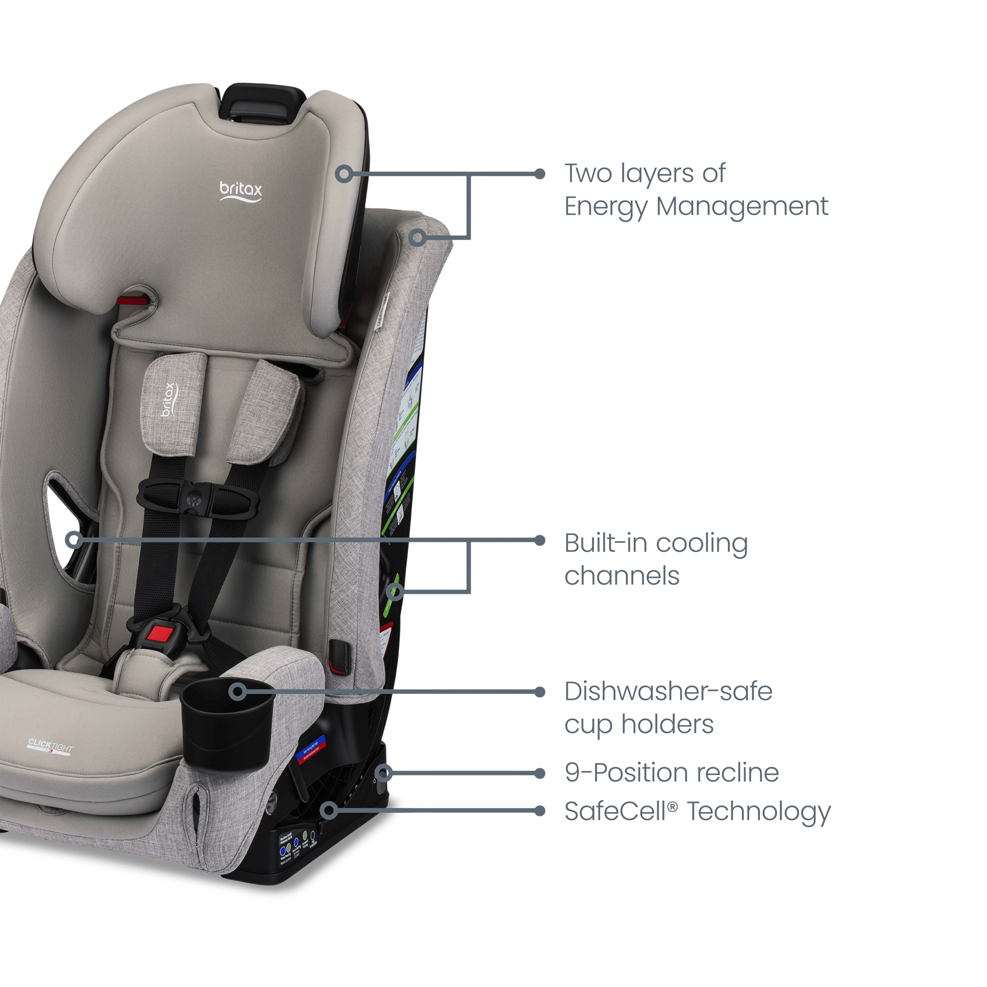 Britax One4Life Slim All-In-One Car Seat - Parchment.