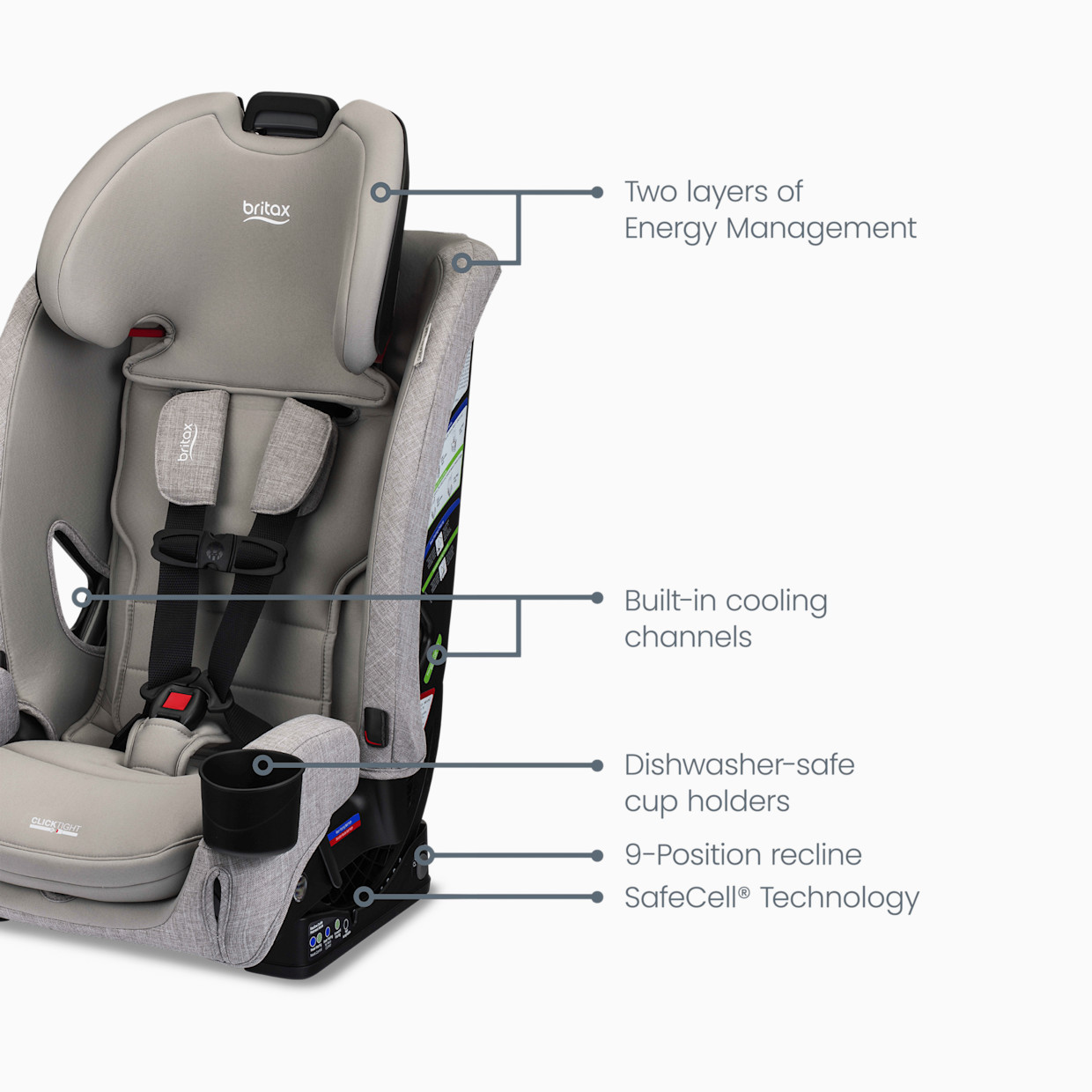 Britax One4Life Slim All-In-One Car Seat - Parchment.