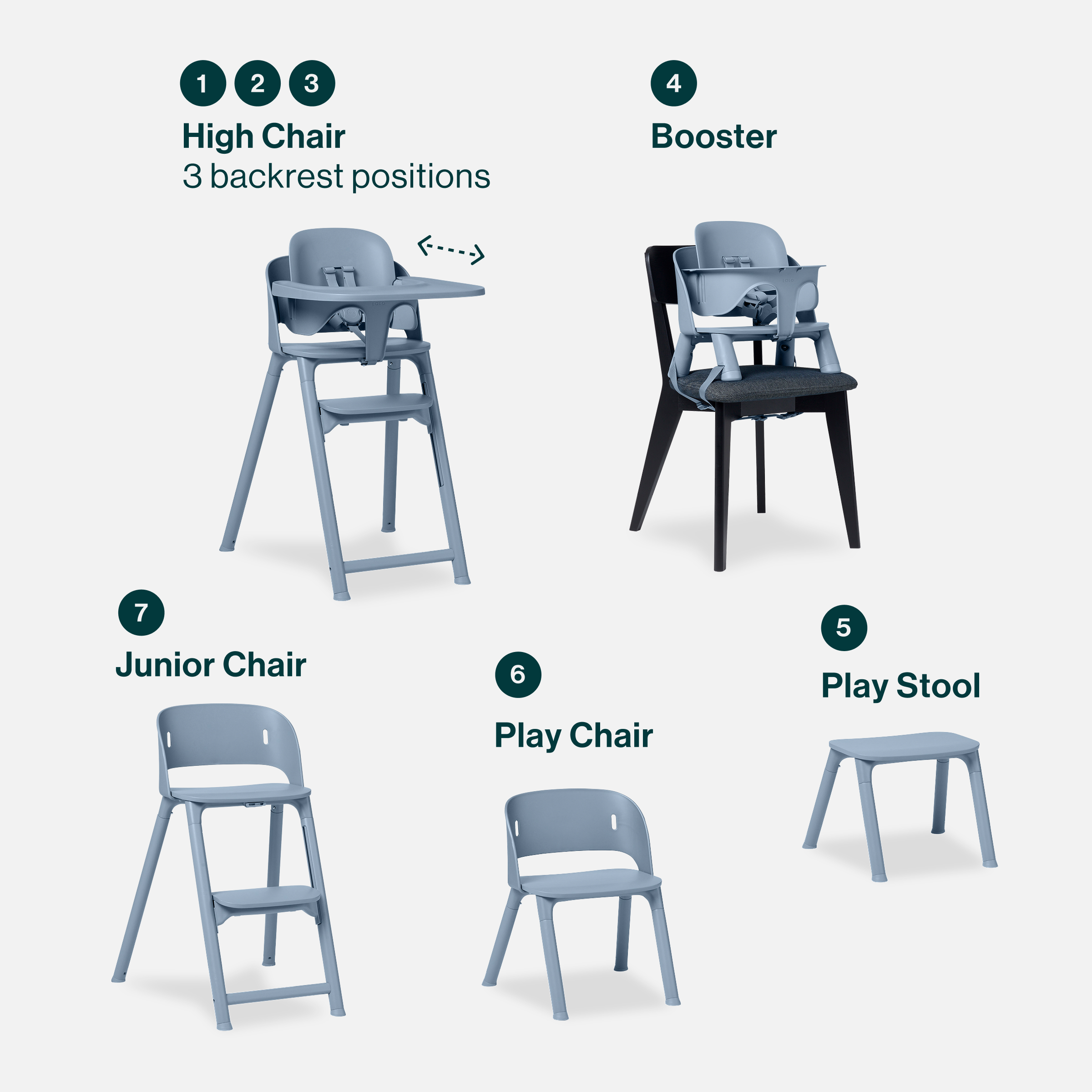 Lalo 7-in-1 High Chair - Slate.