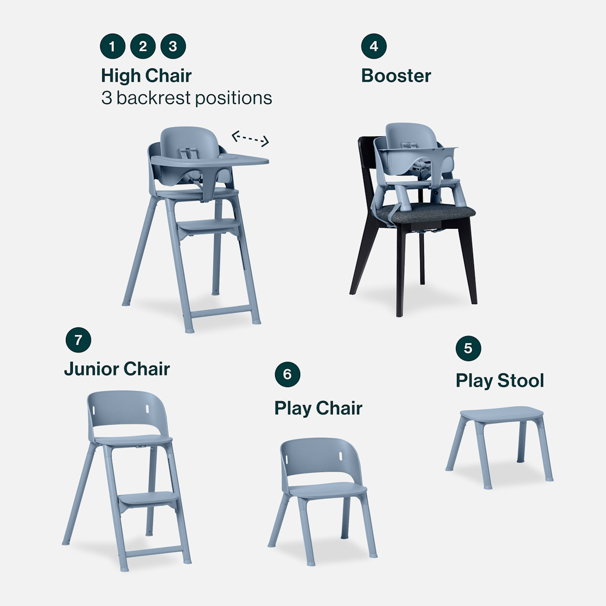 Lalo 7-in-1 High Chair - Slate.