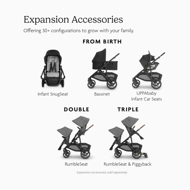 UPPAbaby Vista V3 Stroller.
