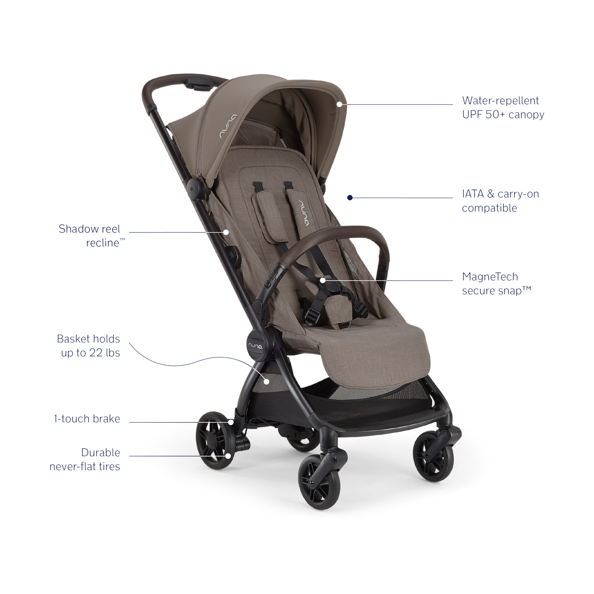 Product Image 3.