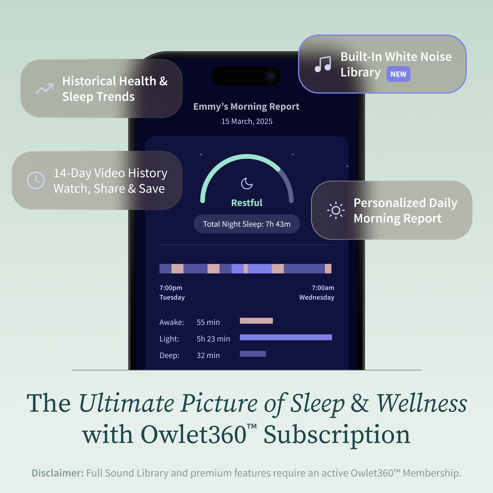 Owlet Dream Duo (Gen 3) & Travel Case Bundle - Mint.