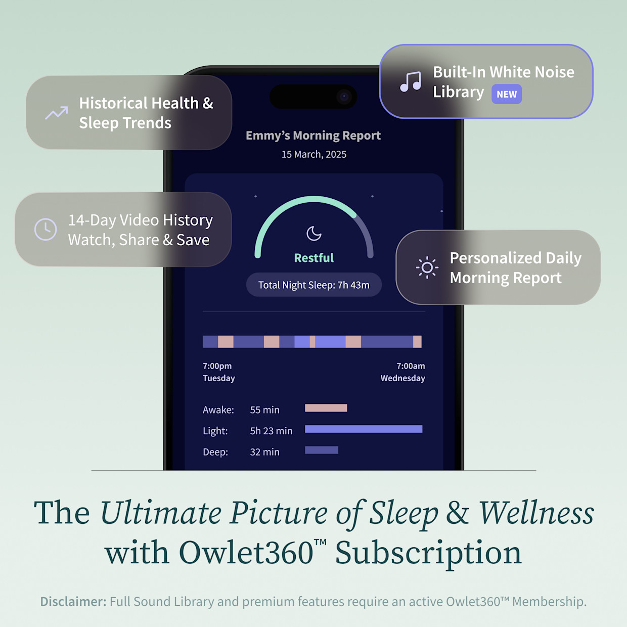 Owlet Dream Duo (Gen 3) & Travel Case Bundle - Mint.