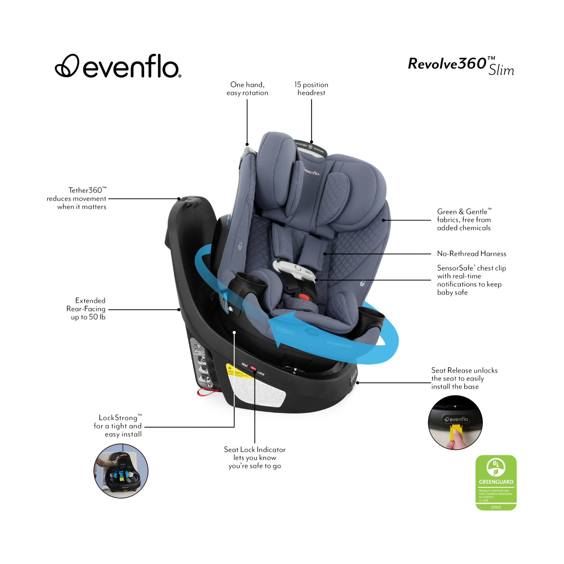 Evenflo Revolve360 Slim 2-in-1 Rotational Car Seat with Green & Gentle Fabric - Agate.
