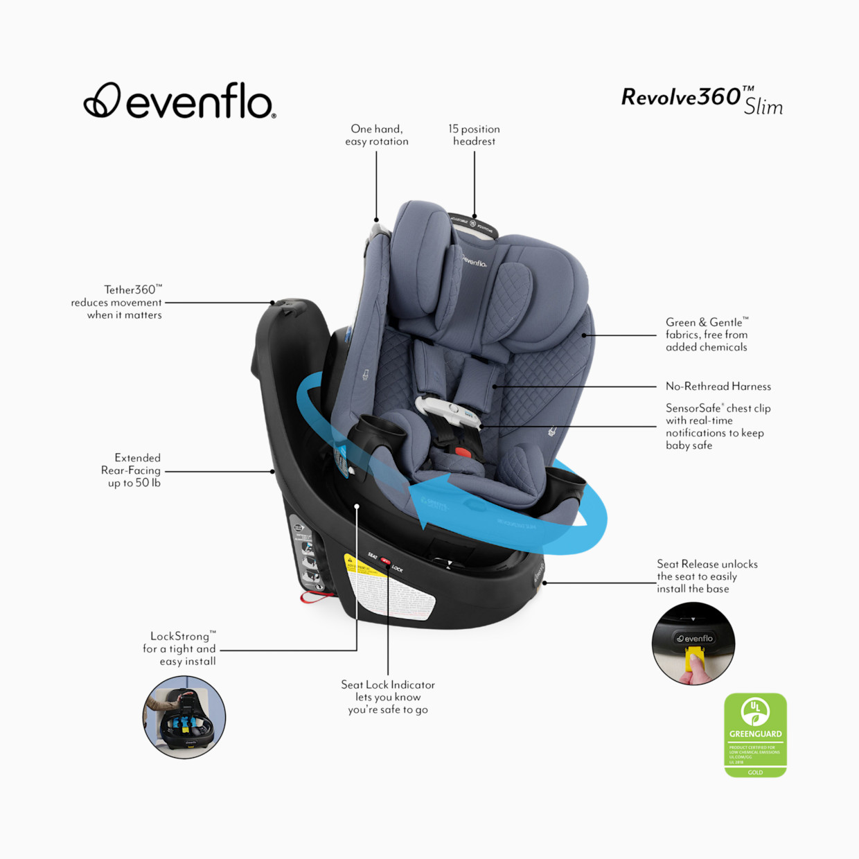 Evenflo Revolve360 Slim 2-in-1 Rotational Car Seat with Green & Gentle Fabric - Agate.