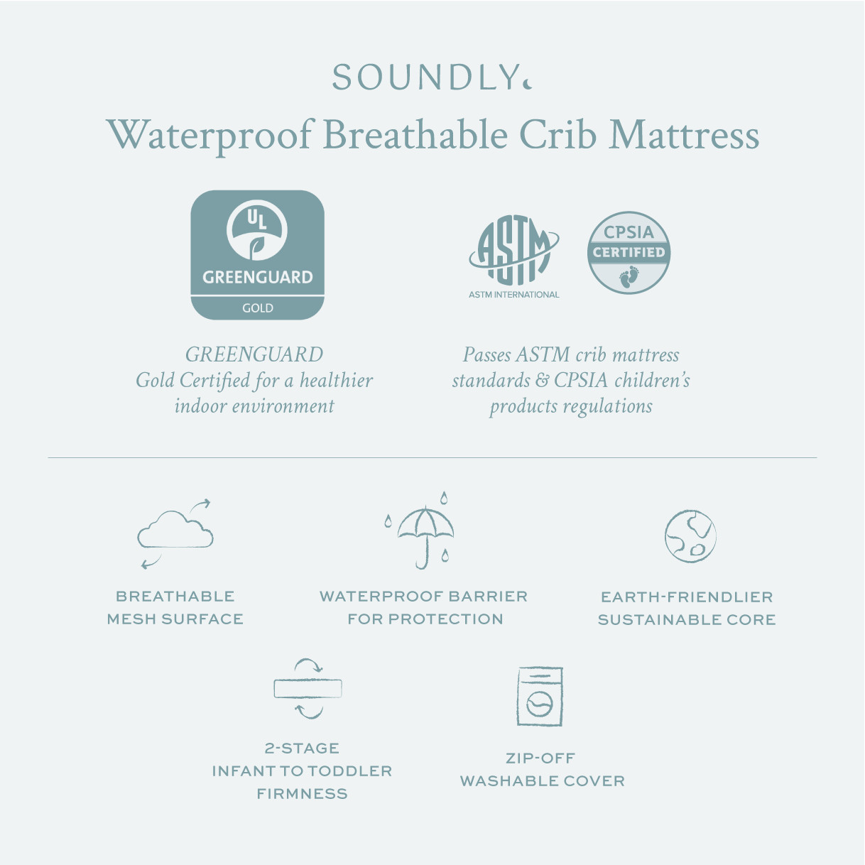 Soundly Waterproof Breathable Crib Mattress with Organic Pad - White.