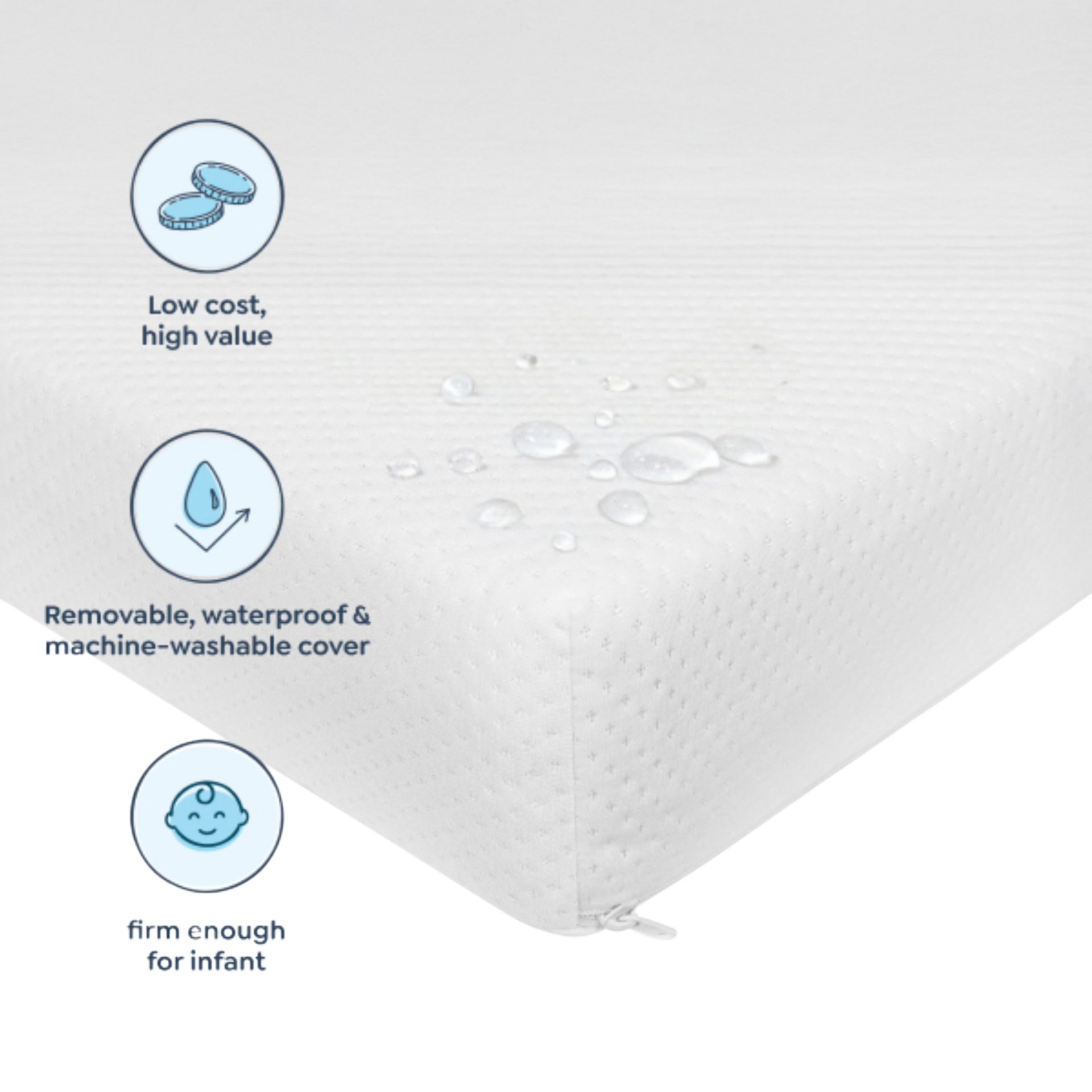 Product Image 4.