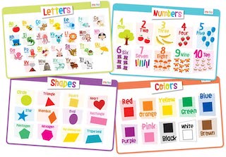 merka Educational Non Slip Placemat - $12.99.