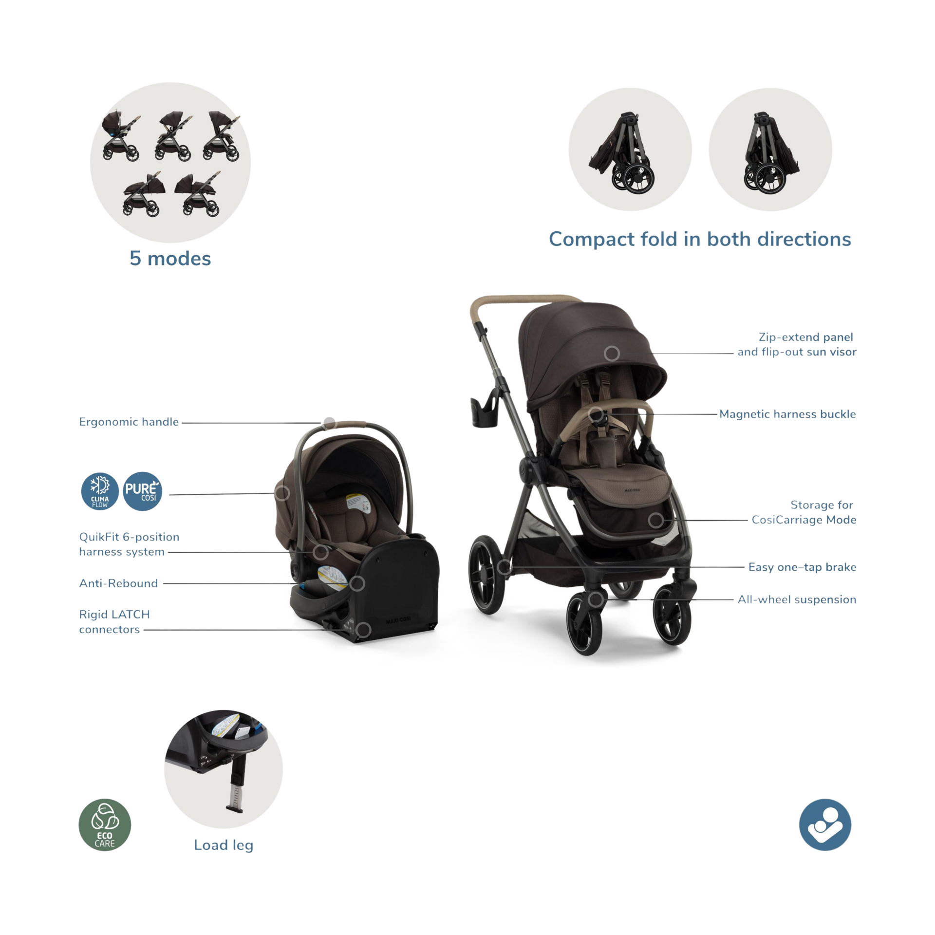 Maxi-Cosi Oxford Modular Travel System.