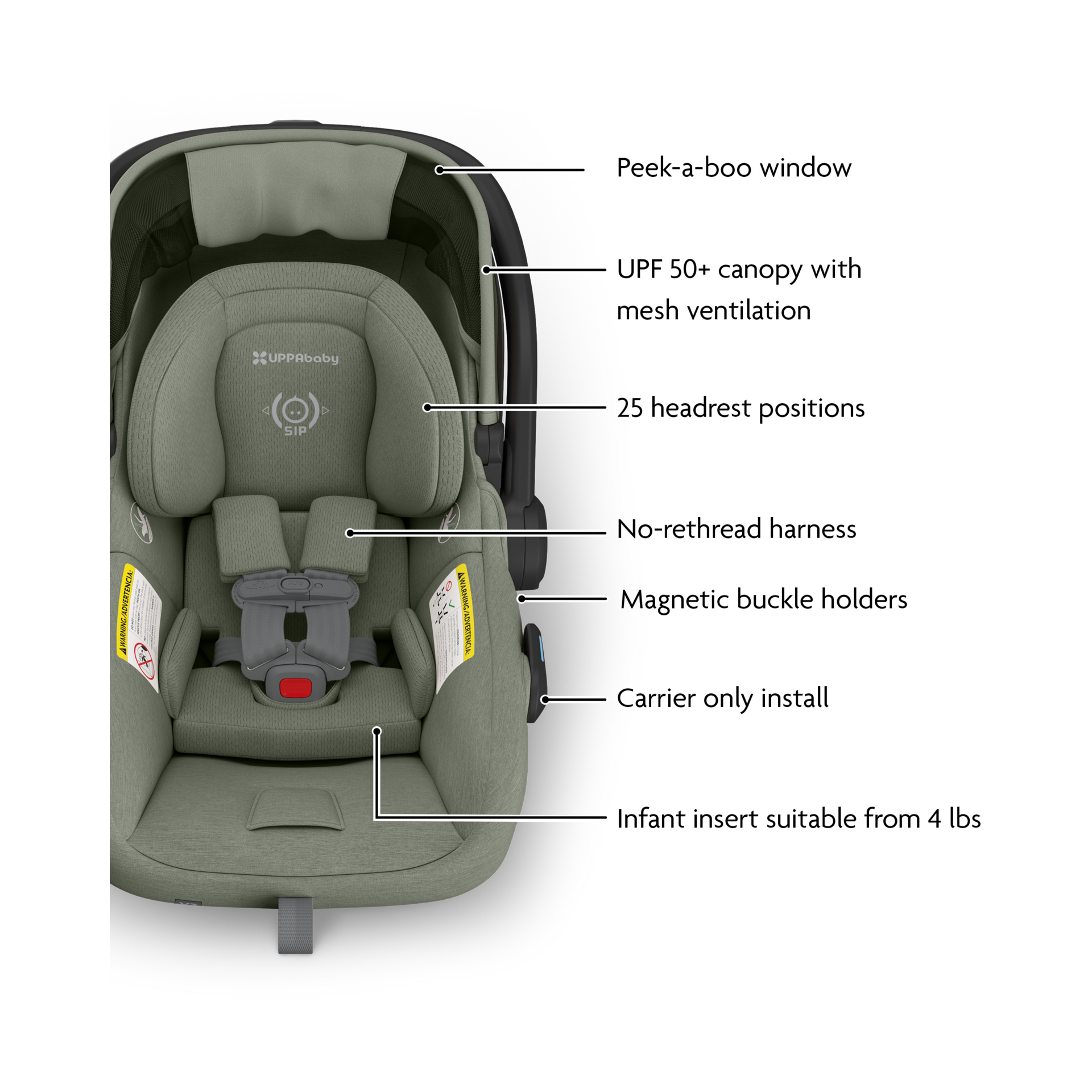 Product Image 5.