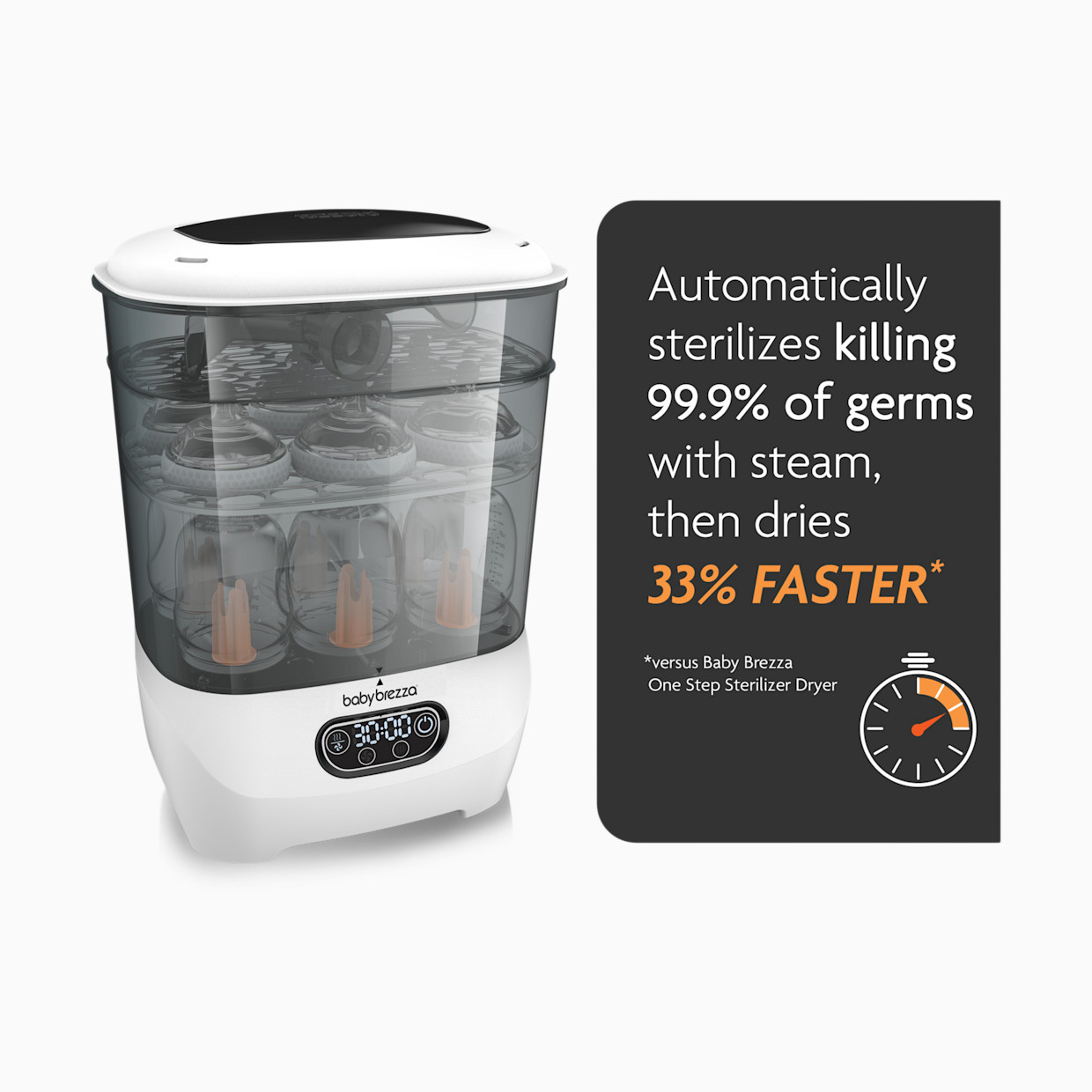 Baby Brezza One Step Baby Bottle Sterilizer Dryer Advanced - White.