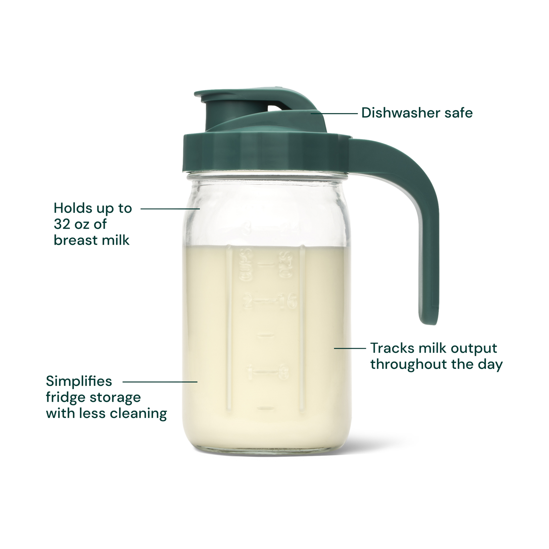 Willow Glass Breast Milk Pitcher.