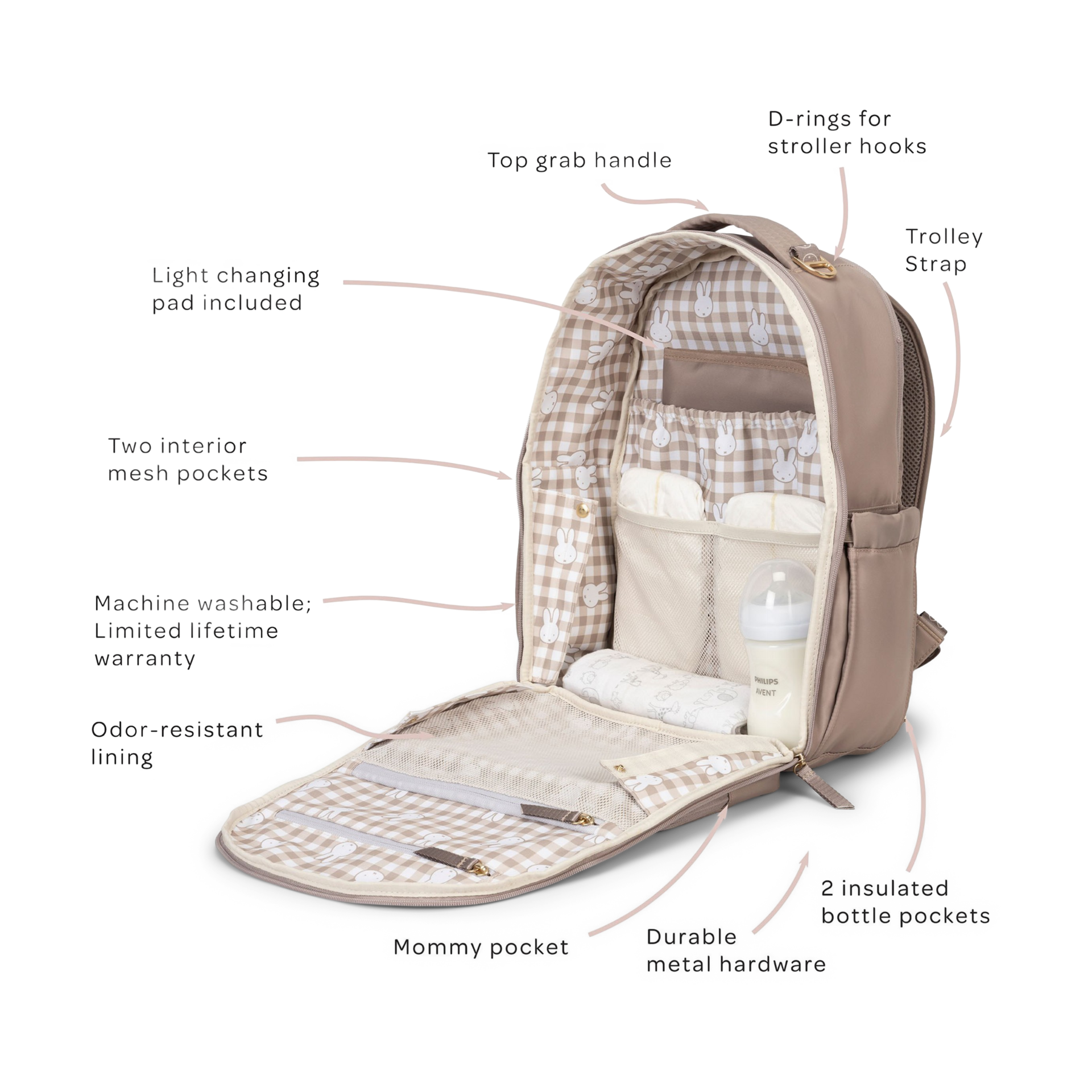 Product Image 3.