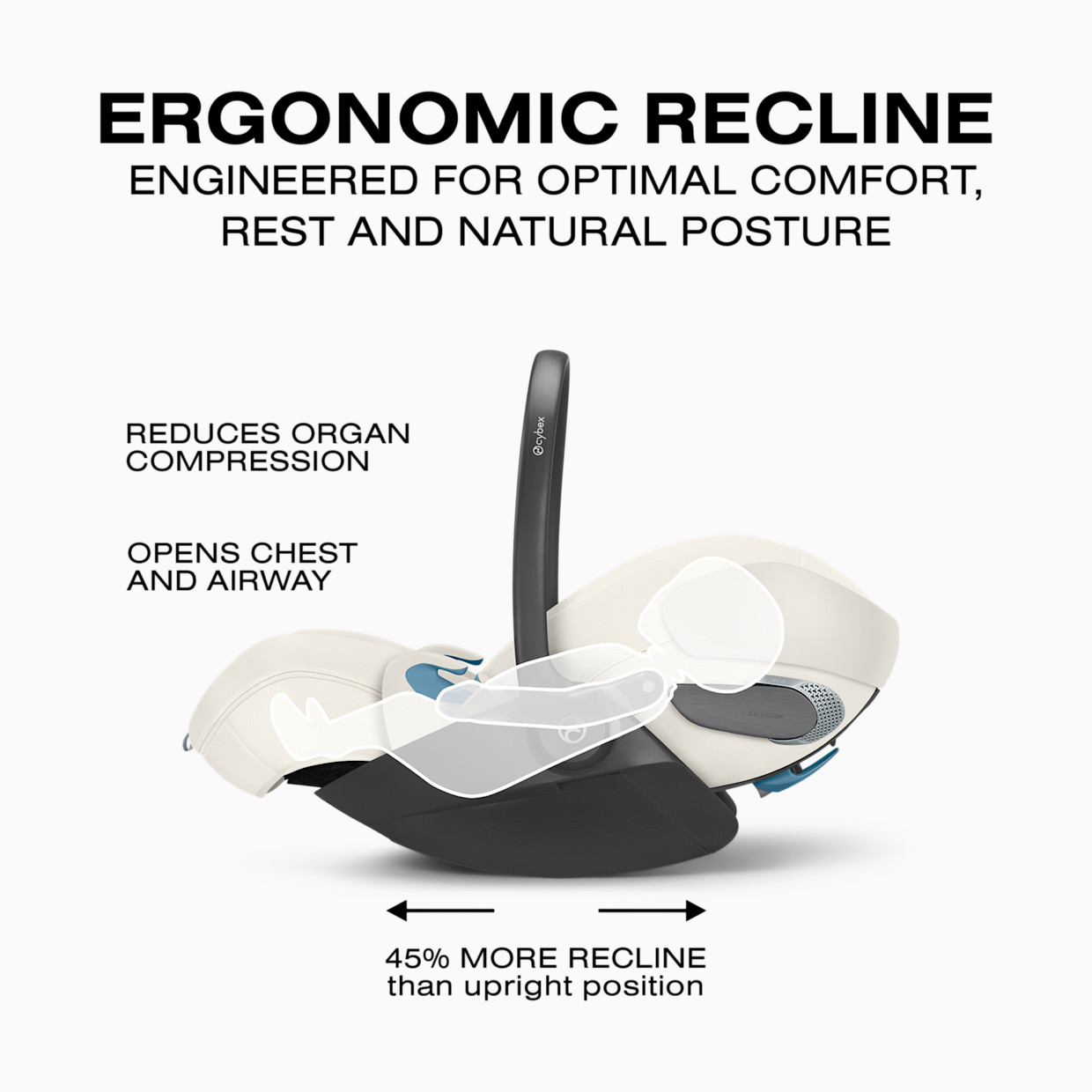 Cybex Cloud T Comfort Extend Infant Car Seat with SensorSafe - Off White.