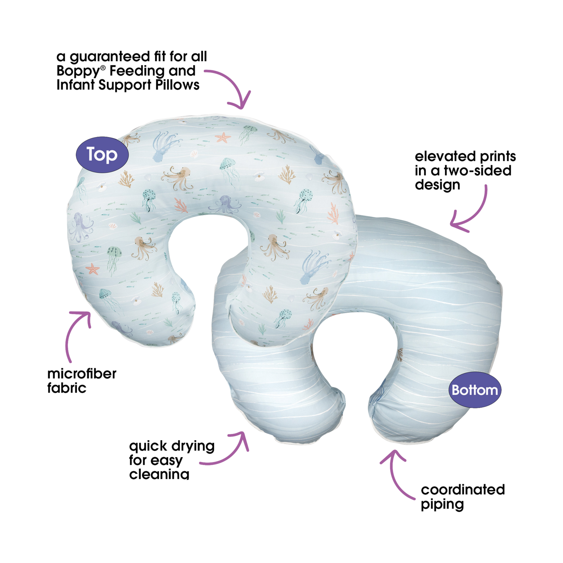 Boppy Premium Nursing Support Pillow Cover Blue Ocean Babylist Shop