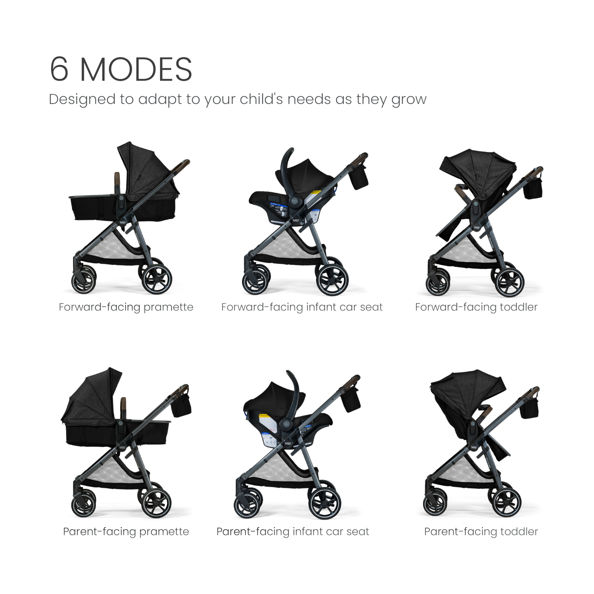 Britax Phases Travel System - Raven Black.