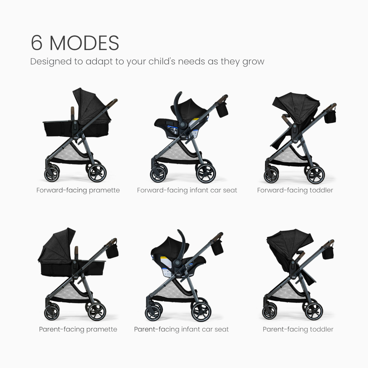 Britax Phases Travel System - Raven Black.